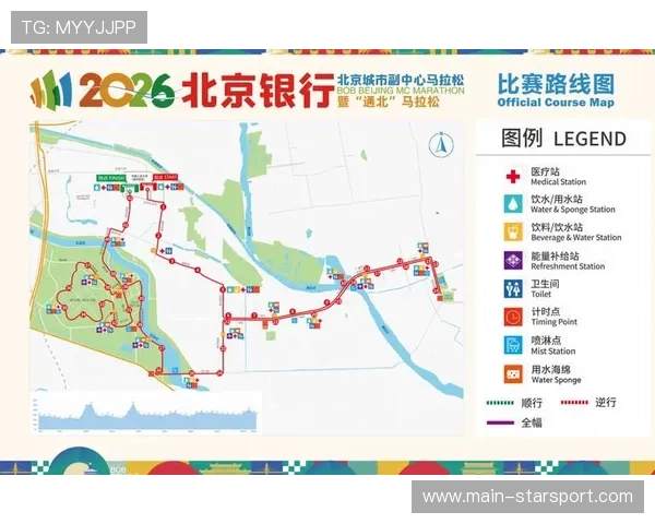世界马拉松城市赛试点智能医疗救援、健康监测与志愿者调度平台